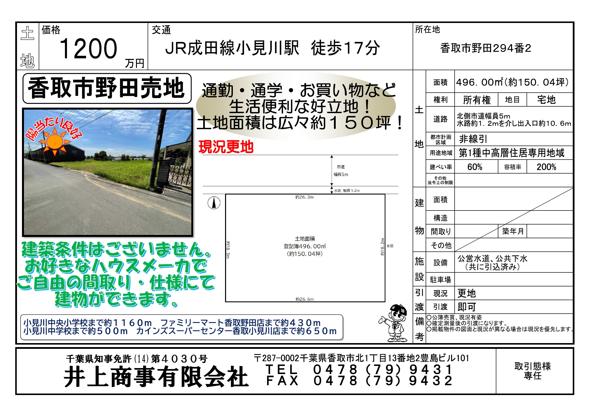 【新規物件】香取市野田土地、人気のエリアです