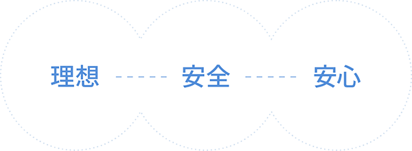 理想 安全 安心