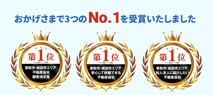 おかげさまで香取市・成田市エリアで3つのNo.1を受賞いたしました